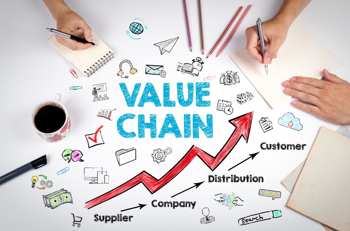 How to adapt your value chain nowadays
